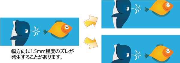 フルカラーネックストラップの制作工程